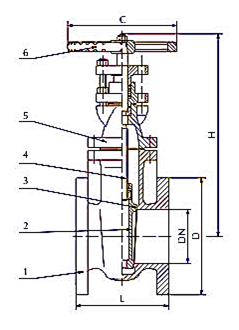 養(yǎng)肉雞賺錢嗎？來看看關(guān)于二甲酸鉀如何提高肉雞生長的試驗(yàn)數(shù)據(jù)吧